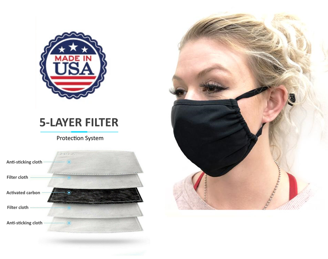 Where to Buy the Best Face Mask for Protection Against COVID19 Truili Health